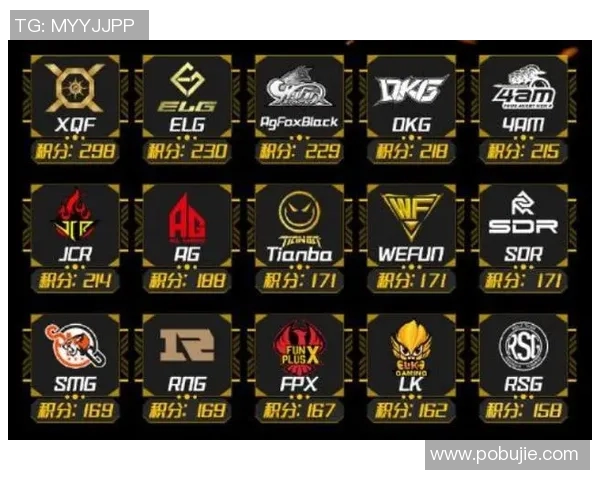 和平精英心理素质榜单揭晓V5战队荣获第二名引发热议