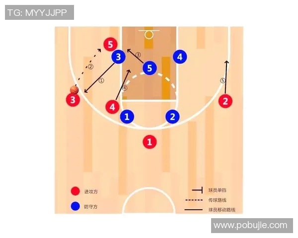 广州排球队反击体系解析与战术运用探讨