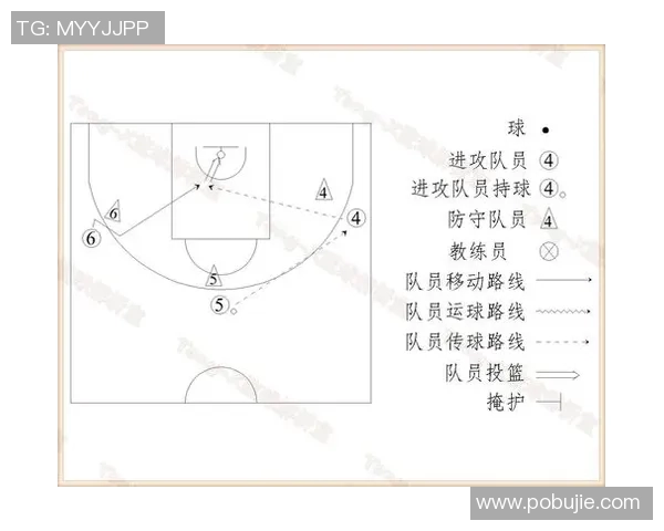 西安篮球队意识对比深度解析与战术发展趋势探讨