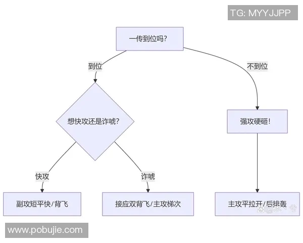 重庆排球队反击战术解析与未来发展展望
