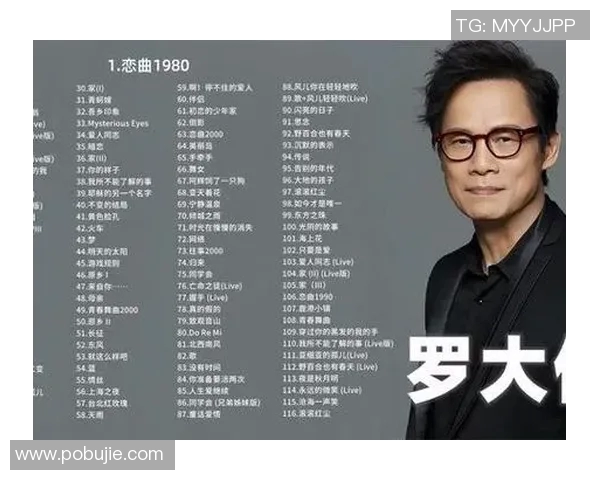 中国足球明星的音乐魅力全景探索与经典歌曲推荐合集